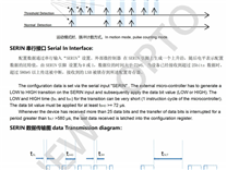 【問答】pir 測試時序時無高電平出現(xiàn)，是 pir 死機(jī)了嗎？